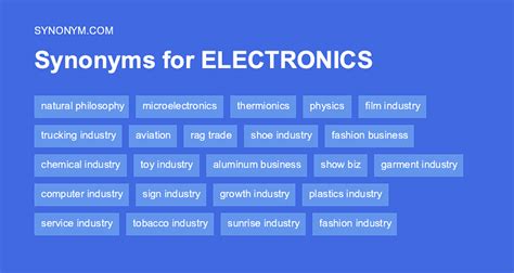 synonyms for electronics